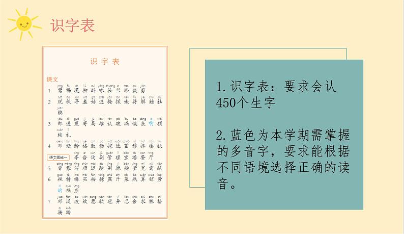 【开学第一课】部编版语文二年级下册开学第一课（课件）08