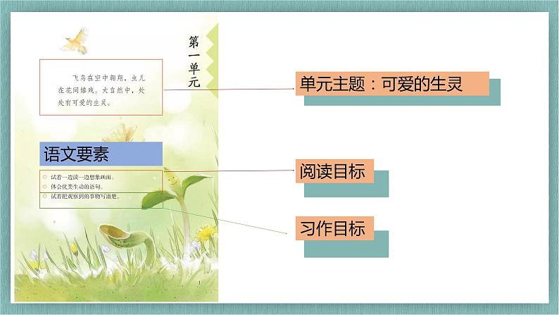 【开学第一课】部编版语文三年级下册开学第一课（课件）06