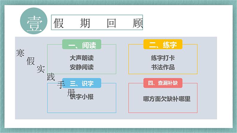 【开学第一课】部编版语文四年级下册开学第一课（课件）03