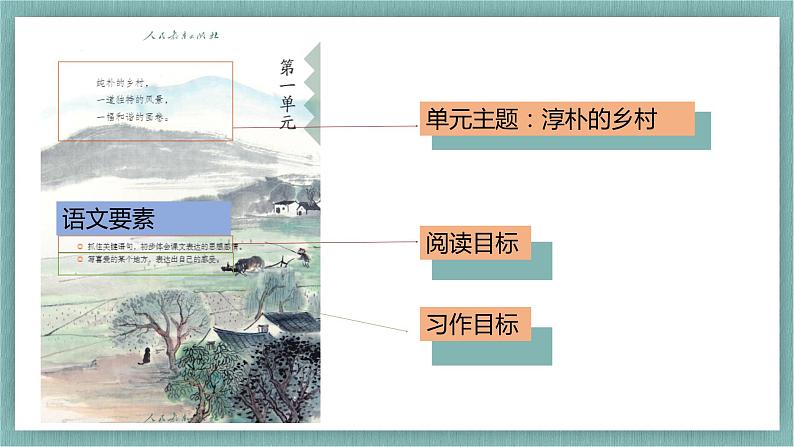 【开学第一课】部编版语文四年级下册开学第一课（课件）06