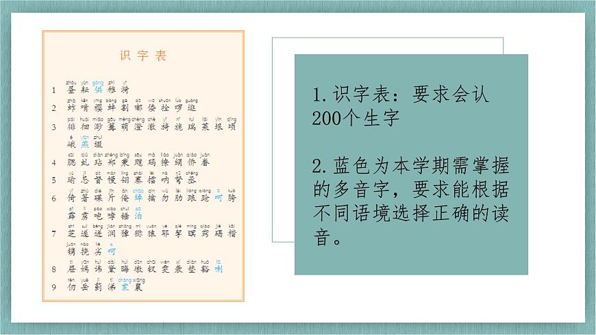 部编版语文五年级下册开学第一课(课件)-课件下载-教习网