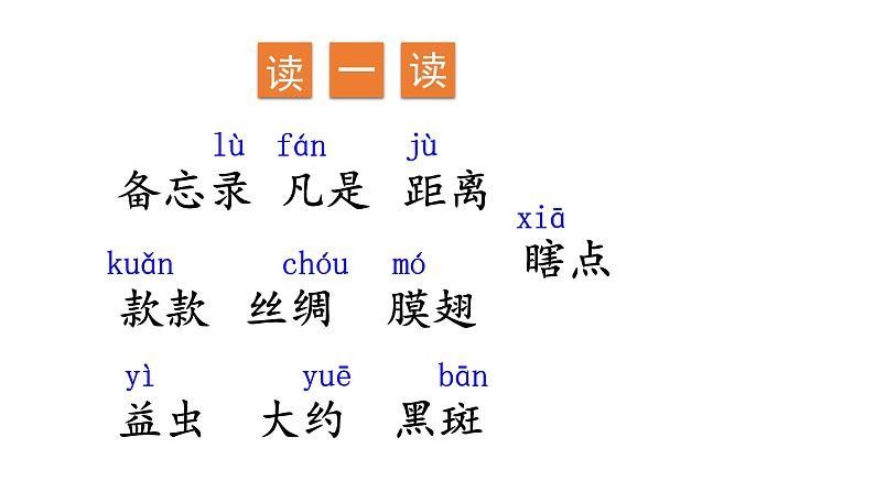 三年级语文下册第一单元4昆虫备忘录教学课件06