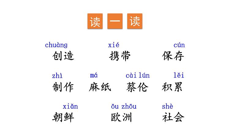 三年级语文下册第三单元10纸的发明教学课件第5页