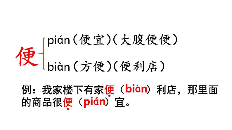 三年级语文下册第三单元10纸的发明教学课件第8页