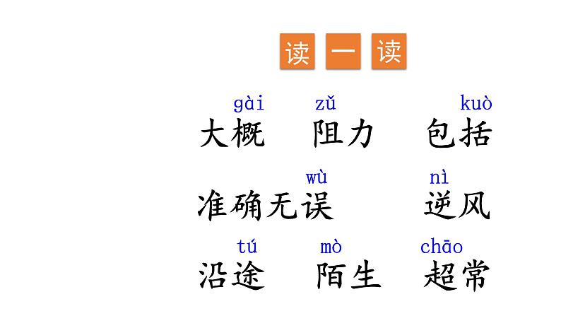 三年级语文下册第四单元14蜜蜂教学课件06