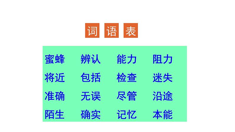 三年级语文下册第四单元14蜜蜂教学课件08