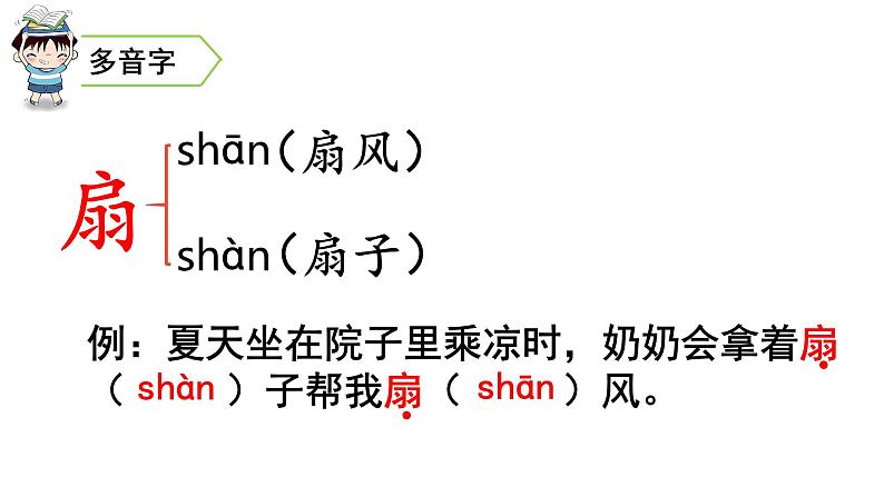 三年级语文下册第六单元18童年的水墨画教学课件05