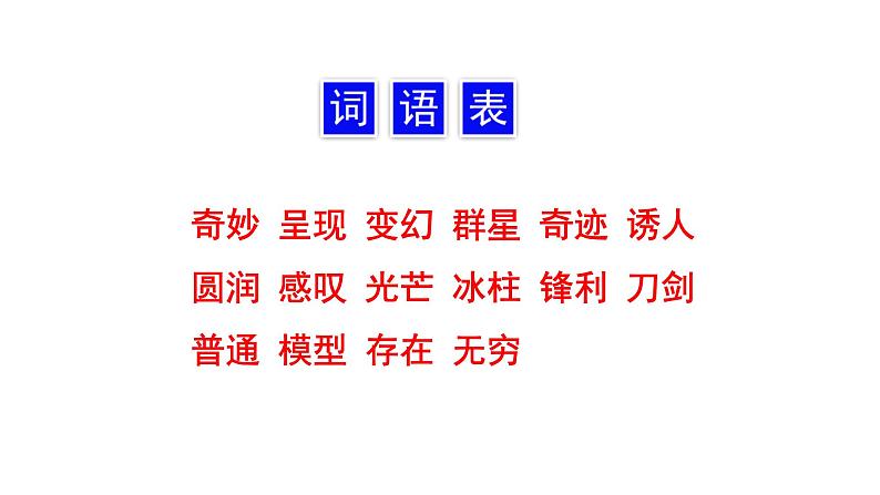 三年级语文下册第七单元22我们奇妙的世界教学课件06