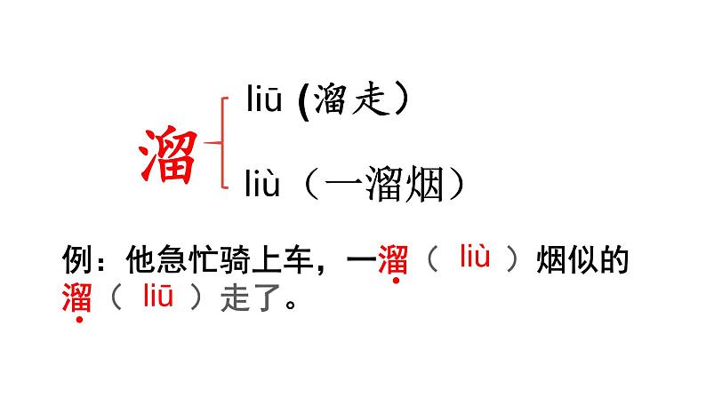 三年级语文下册第八单元26方帽子店教学课件07