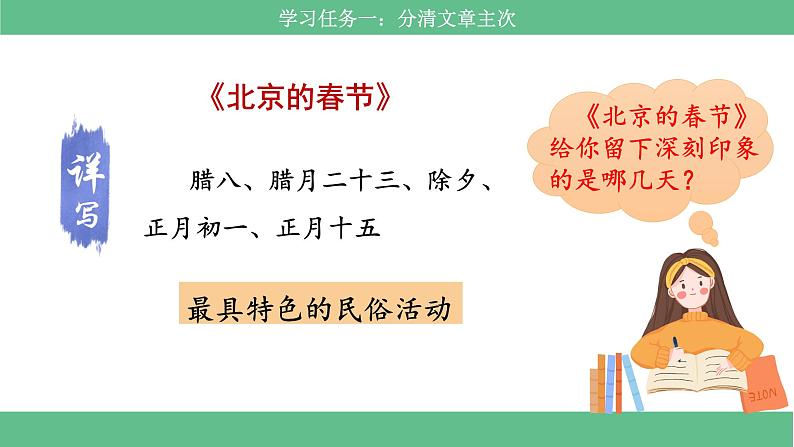 【核心素养目标】部编版小语文六下《语文园地1》课件+教案+分层作业（含答案和教学反思)04