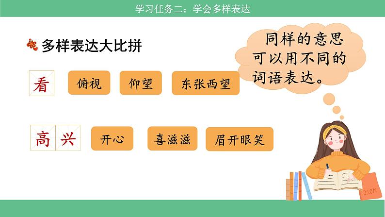 【核心素养目标】部编版小语文六下《语文园地1》课件+教案+分层作业（含答案和教学反思)08