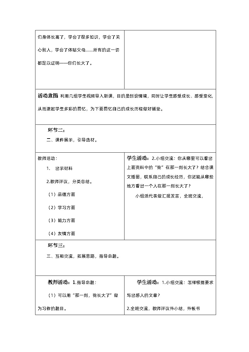 【核心素养】部编版语文5下 习作：那一刻,我长大了（教案）第2页