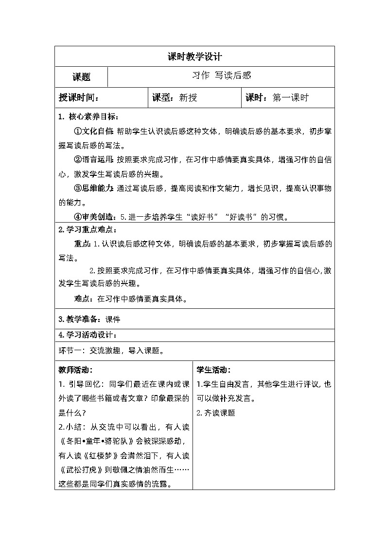 【核心素养】部编版语文5下 习作：写读后感（教案）第1页