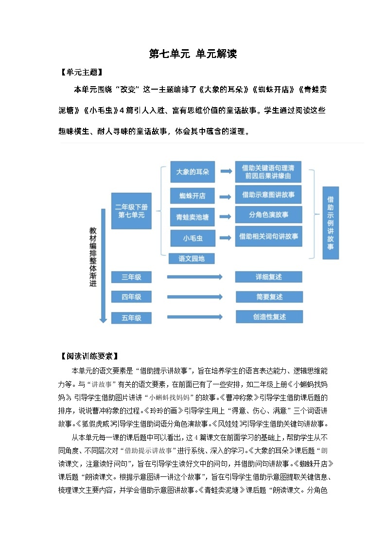 【新课标】部编版语文二下 语文园地七（课件+教案+分层作业+任务单+课文朗读）01