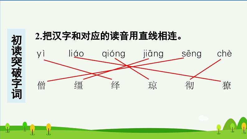 4藏戏预习课件03