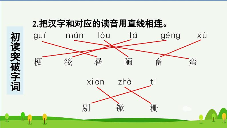 5鲁滨逊漂流记（节选）预习课件03