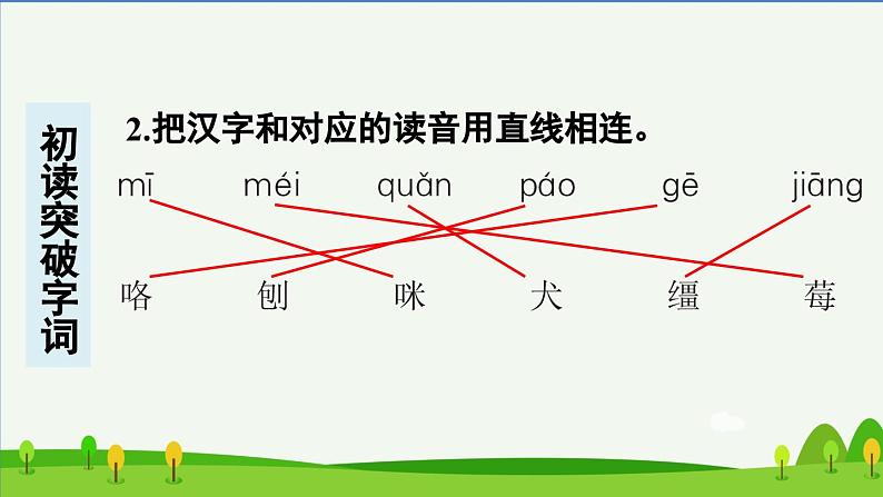 6骑鹅旅行记（节选）预习课件03