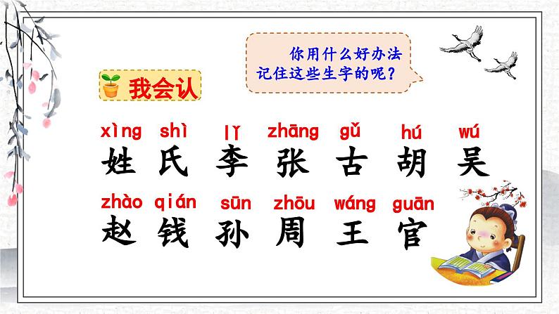 人教版小学语文一年级下册 第一单元 识字2 《姓氏歌》教学课件第5页