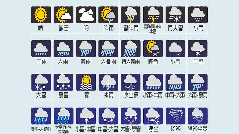 人教版小学语文一年级下册 语文园地一 教学课件第8页