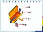 人教版小学语文一年级下册 第七单元 课文14 《文具的家》教学课件
