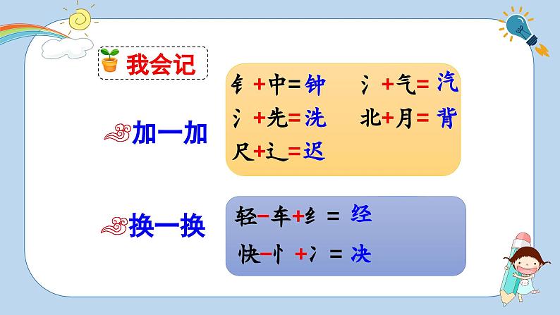 人教版小学语文一年级下册第七单元 课文15《一分钟》教学课件第5页