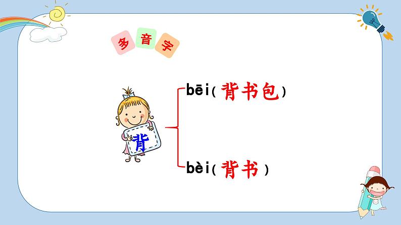 人教版小学语文一年级下册第七单元 课文15《一分钟》教学课件第7页