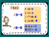 人教版小学语文一年级下册第七单元 课文17 《小猴子下山》教学课件