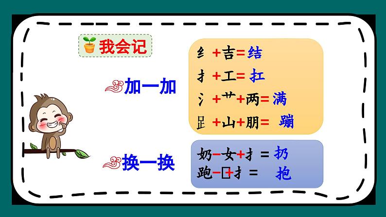 人教版小学语文一年级下册第七单元 课文17 《小猴子下山》教学课件05