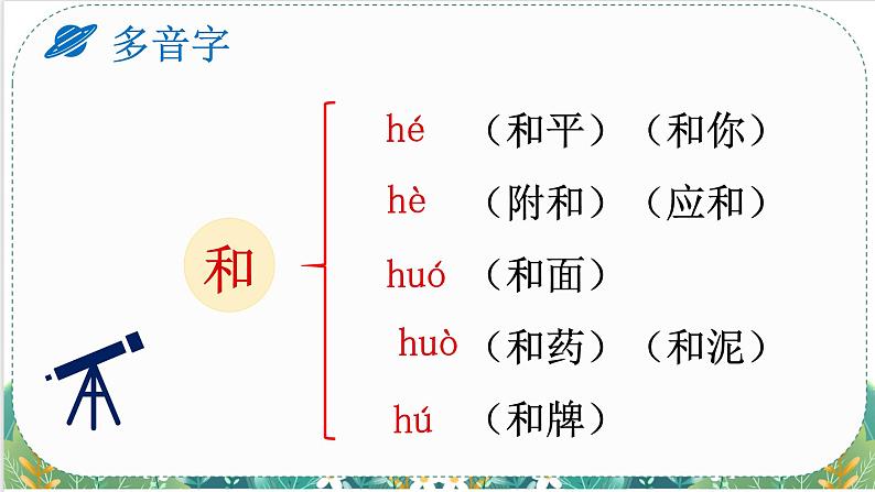 人教版小学语文四（下）4 三月桃花水 课件第4页