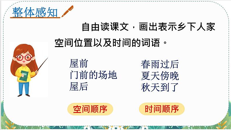 人教版小学语文四（下）2 乡下人家 课件第7页