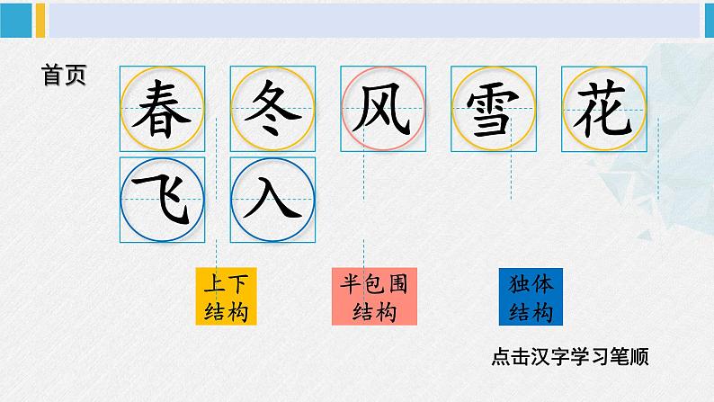 一年级语文下册生字笔顺识字1 春夏秋冬（教学课件）02