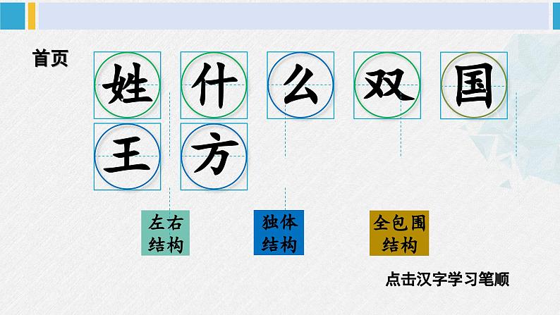 一年级语文下册生字笔顺识字2 姓氏歌（教学课件）第2页