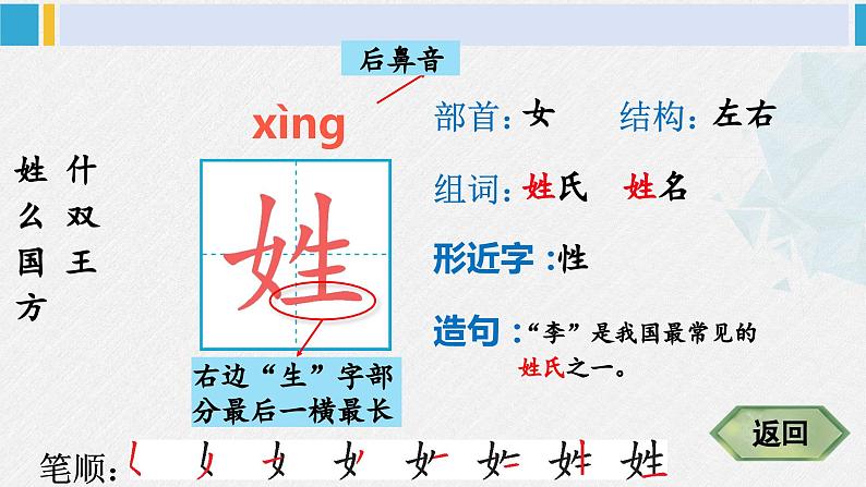 一年级语文下册生字笔顺识字2 姓氏歌（教学课件）第3页