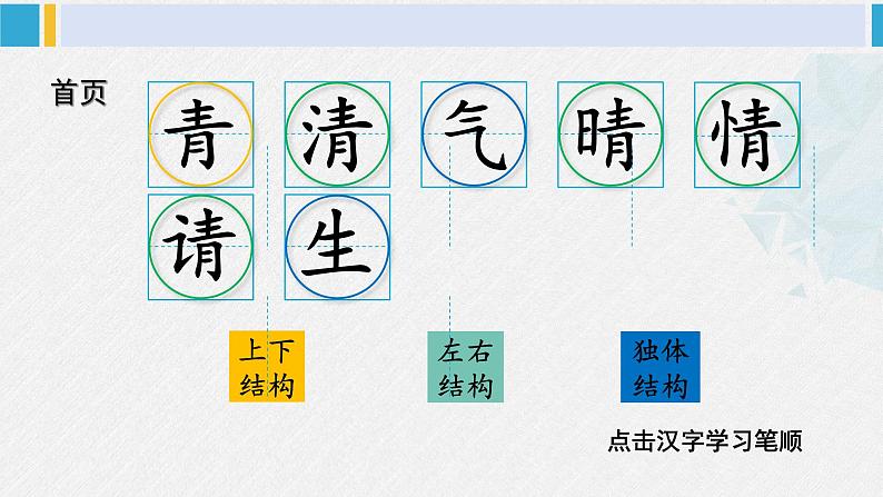 一年级语文下册生字笔顺识字3 小青蛙（教学课件）02