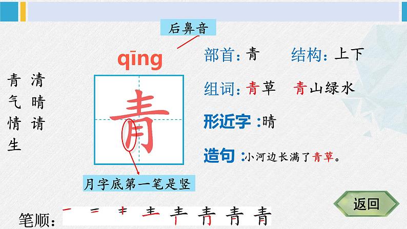 一年级语文下册生字笔顺识字3 小青蛙（教学课件）03