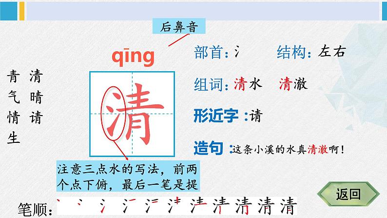 一年级语文下册生字笔顺识字3 小青蛙（教学课件）04