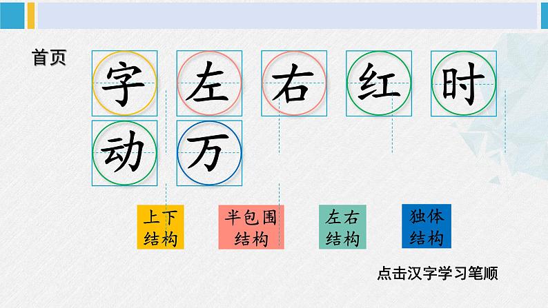 一年级语文下册生字笔顺识字4 猜字谜（教学课件）02