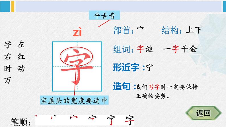 一年级语文下册生字笔顺识字4 猜字谜（教学课件）03