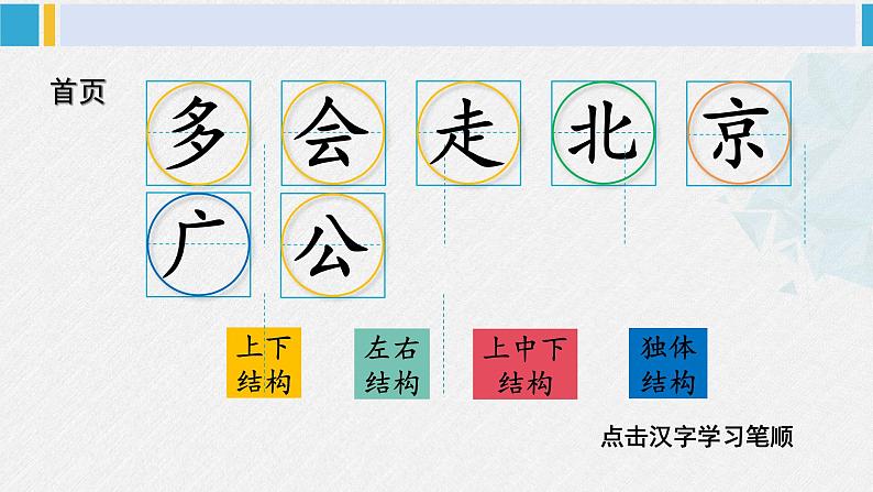 一年级语文下册生字笔顺2 我多想去看看（教学课件）02