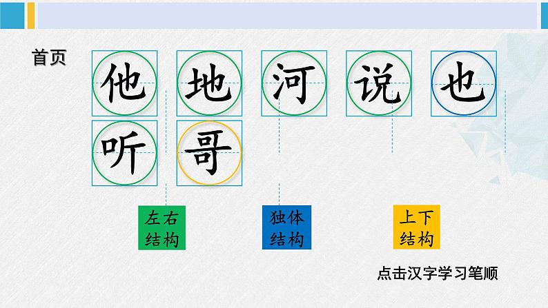 一年级语文下册生字笔顺4 小公鸡和小鸭子（教学课件）02