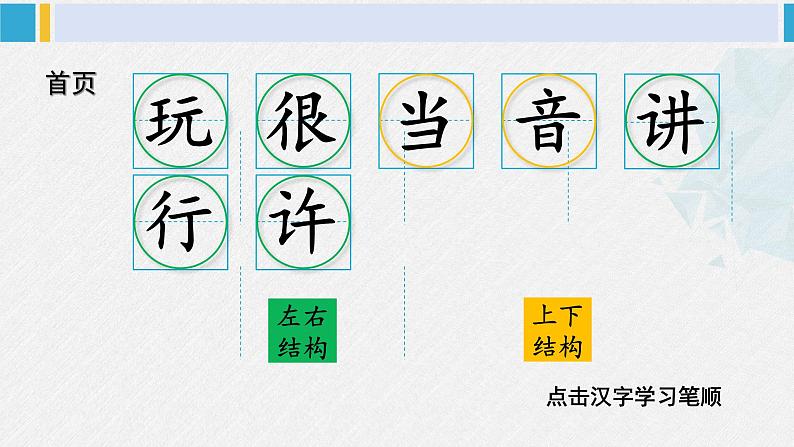 一年级语文下册生字笔顺6 怎么都快乐（教学课件）02