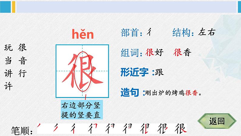 一年级语文下册生字笔顺6 怎么都快乐（教学课件）04