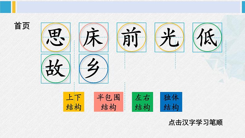 一年级语文下册生字笔顺7 静夜思（教学课件）第2页