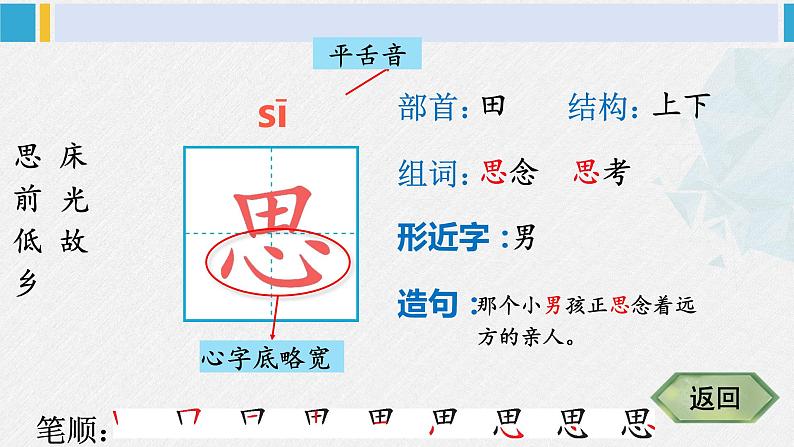 一年级语文下册生字笔顺7 静夜思（教学课件）第3页