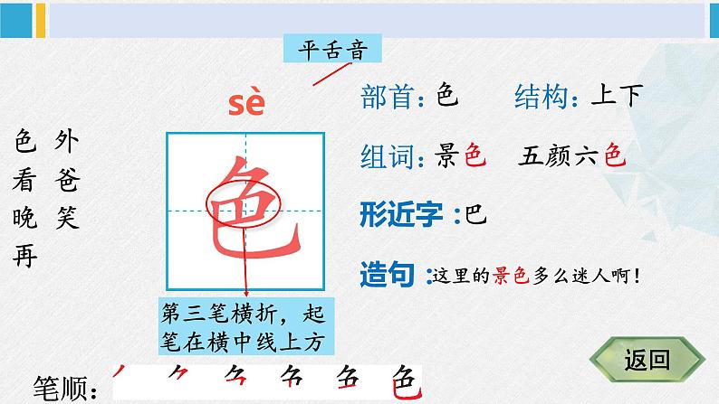 一年级语文下册生字笔顺8 夜色（教学课件）第3页