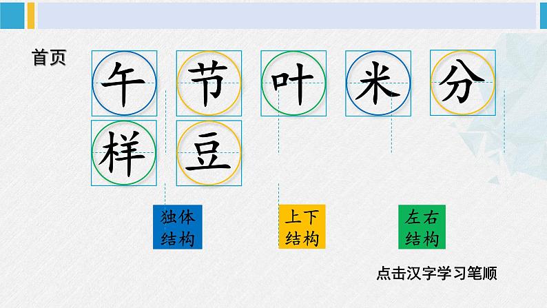 一年级语文下册生字笔顺9 端午粽（教学课件）第2页