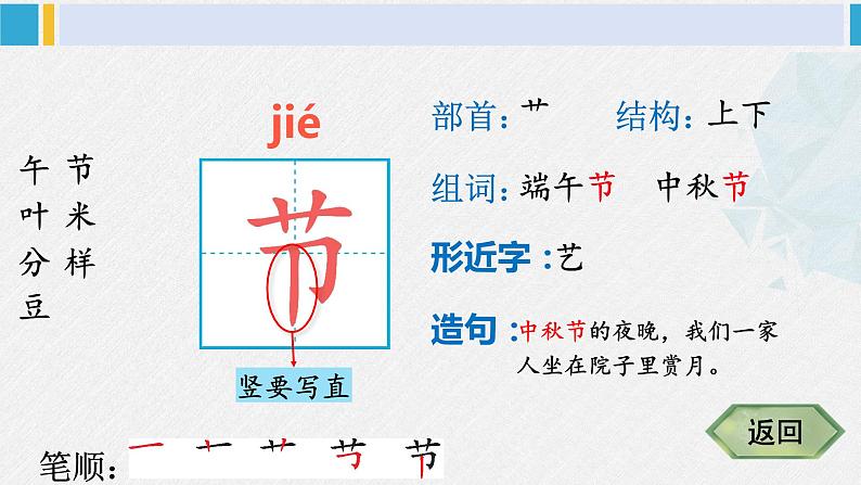 一年级语文下册生字笔顺9 端午粽（教学课件）第4页