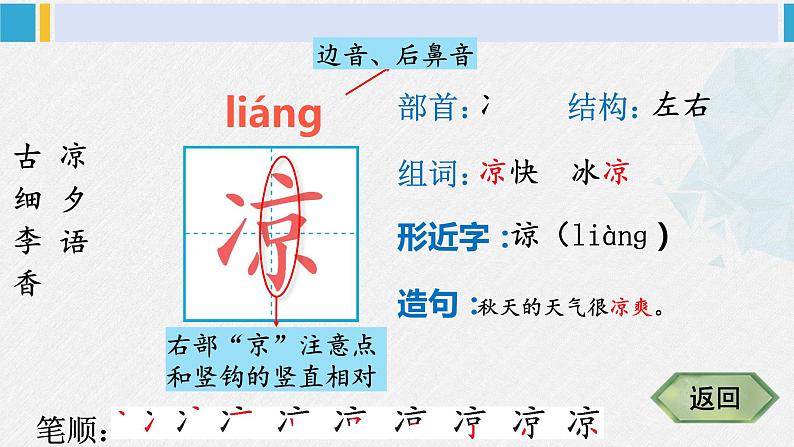 一年级语文下册生字笔顺识字6 古对今（教学课件）04