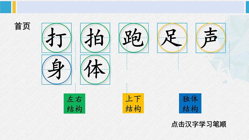 一年级语文下册生字笔顺识字7 操场上（教学课件）第2页