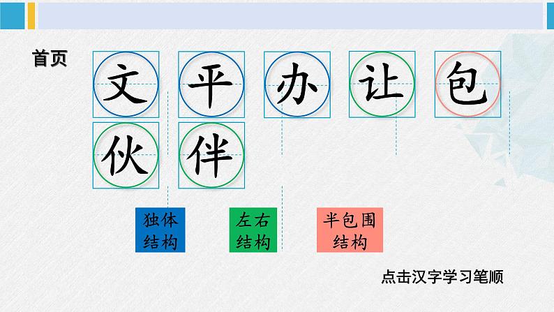 一年级语文下册生字笔顺14 文具的家（教学课件）第2页